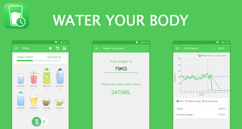water-your-body