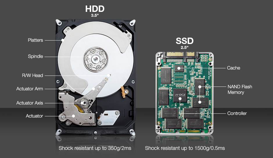 clone hard drive ssd 1 1