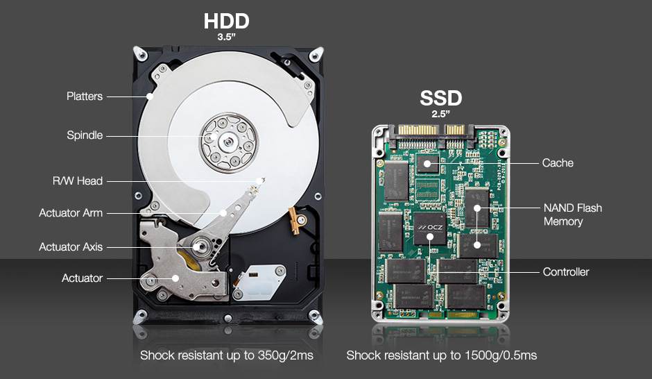 clone hard drive ssd 1 1