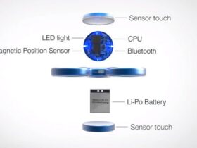 Bluetoothlu Stres Çarkı BlueSpin