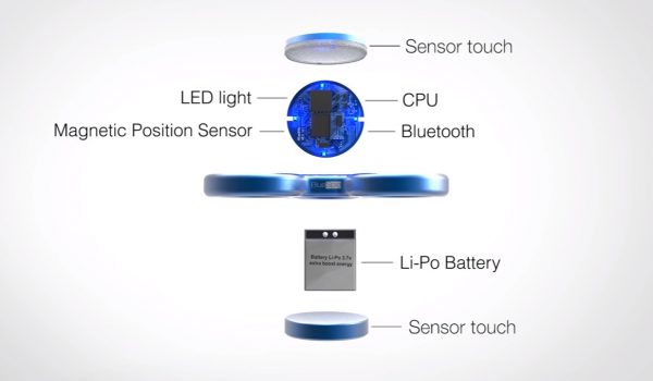 Bluetoothlu Stres Çarkı BlueSpin