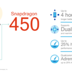 Snapdragon 450