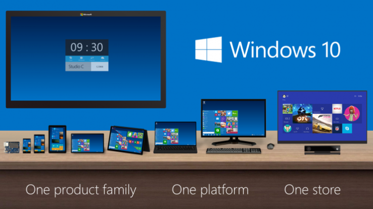 windows product family 1