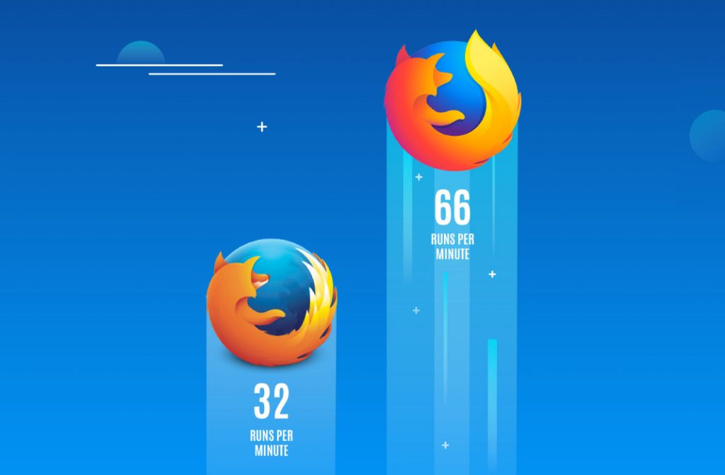 firefox 57 feat