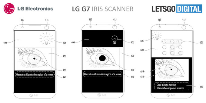 LG-G7-iris-scanner