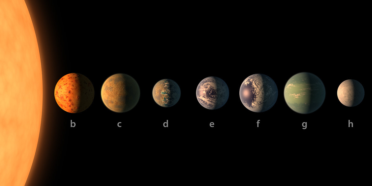 Trappist-1