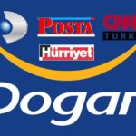 Dogan Holding