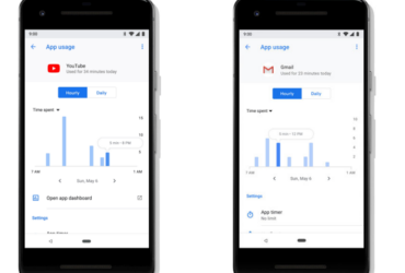 Google Digital Wellbeing