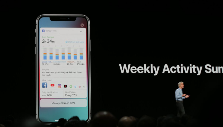 iOS 12 Screen Time