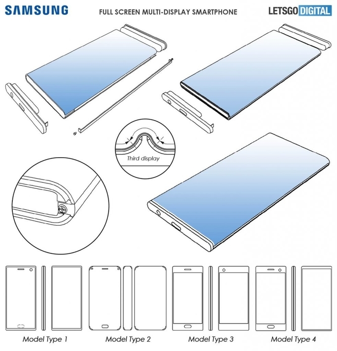 Samsung üç ekran