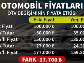 TV Indirimi