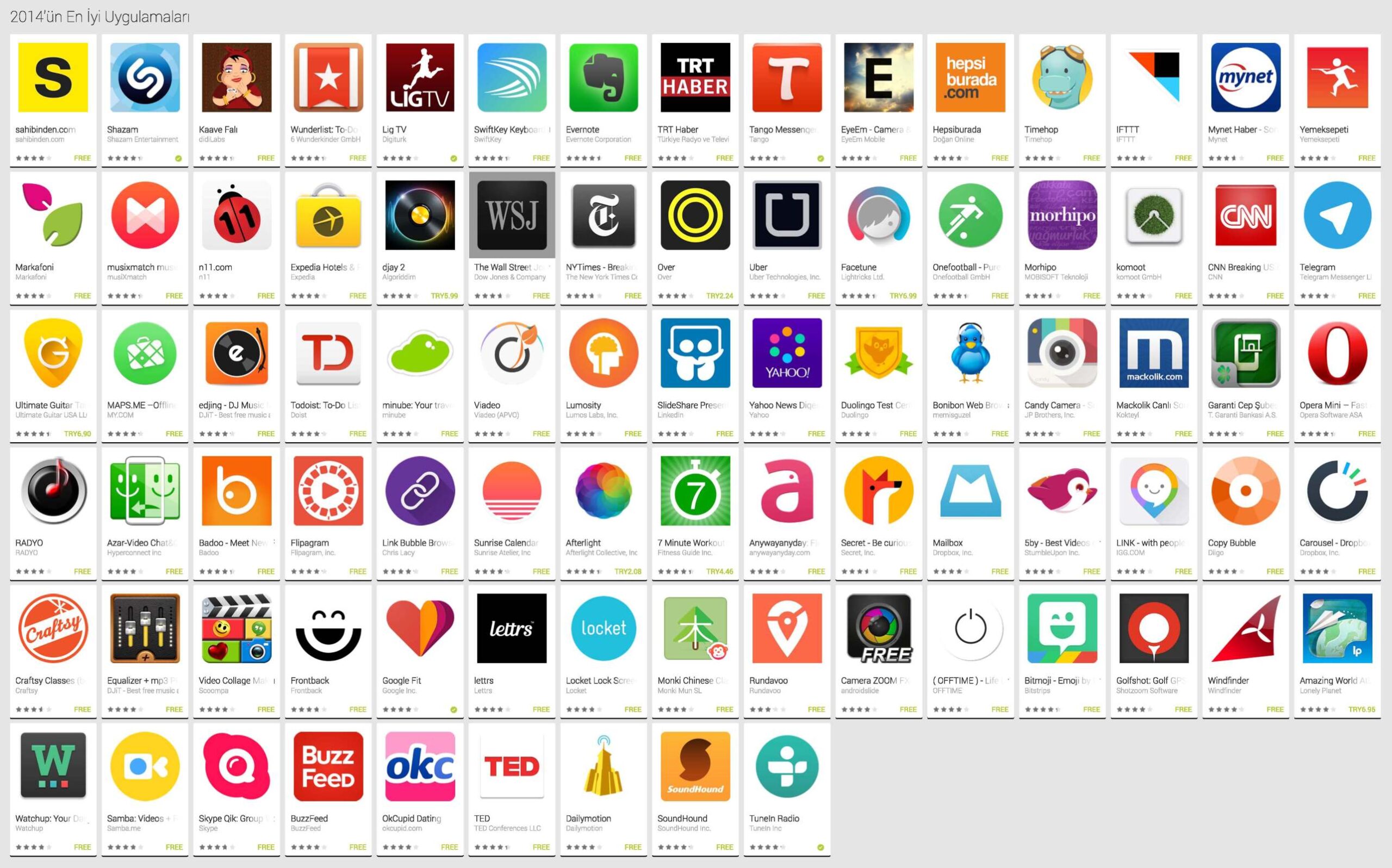2018’in En İyi Android Oyun ve Uygulamaları Açıklandı