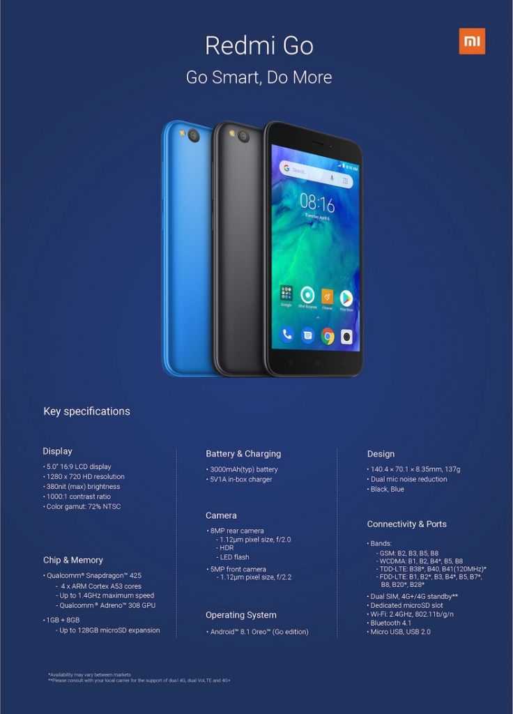 xiaomi Redmi one