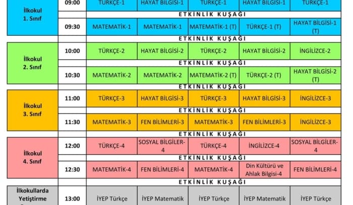 Eba Tv İlk okul ders programı