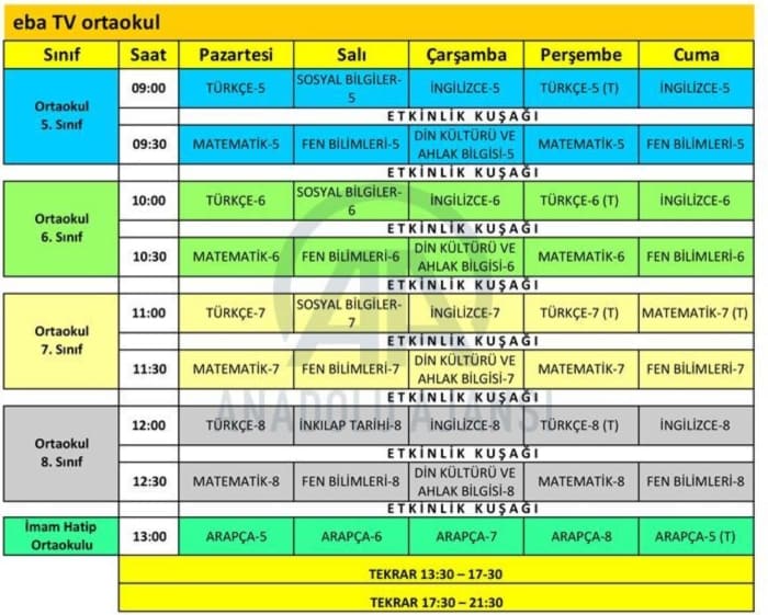 Eba Orta okul ders programı