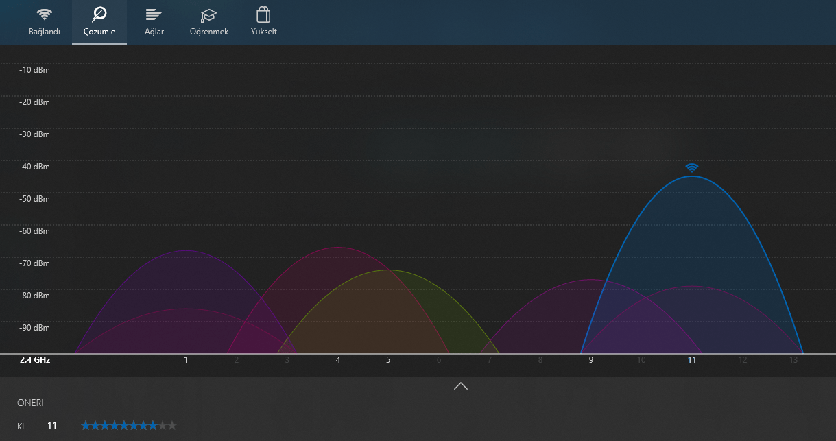 en iyi wi fi ayari nasil yapilir 70870 4