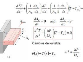 si transferi formul