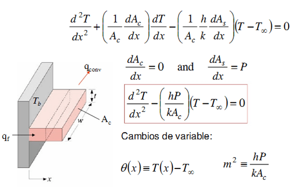 si transferi formul