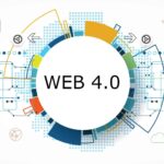 2020 yılında girilen web 4.0 bizlere neler sunuyor