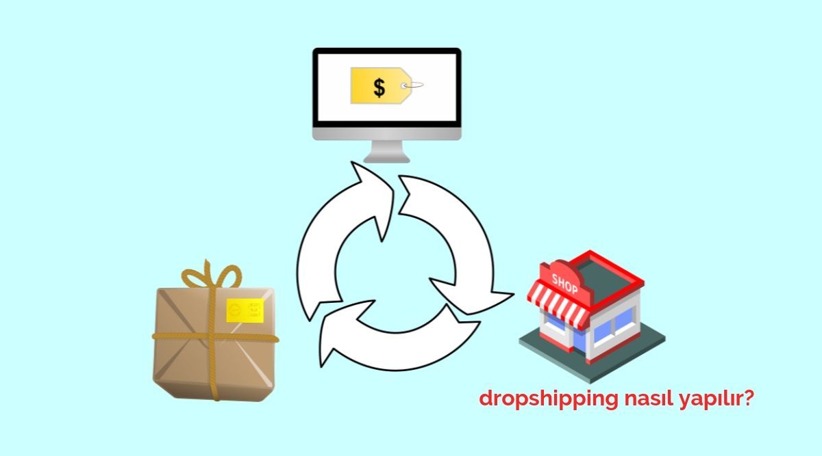 Dropshipping nedir, Nasıl kullanılır