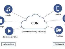 CDN Kullanmak Neden Gereklidir?
