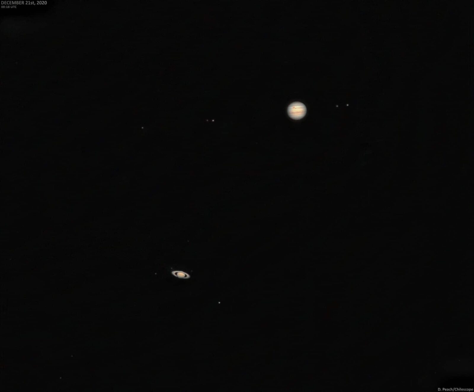 NASA, Satürn ve Jüpiter Gezegenlerinin Kesiştiği Anın Fotoğrafını Paylaşmıştır.