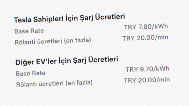 Tesla Türkiye, “Supercharger” şarj istasyonlarına zam yaptı 91 Ekran Resmi 2025 07 26 13.30.13 copy 660x371 1