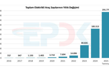 Ekran Resmi 2025 08 19 17.36.03 660x371 1