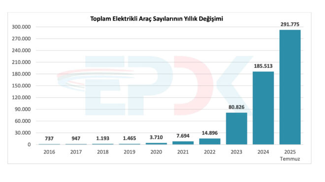 Ekran Resmi 2025 08 19 17.36.03 660x371 1