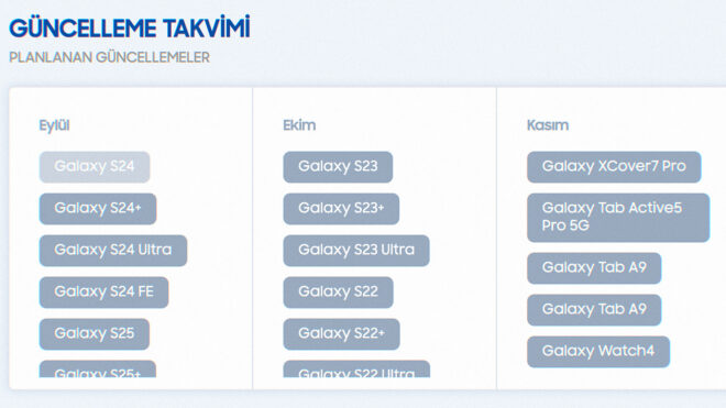Türkiye’de Android 16 + One UI 8 alacak ilk Samsung telefonlar açıklandı 91 Ekran Resmi 2025 09 05 17.49.22 660x371 1