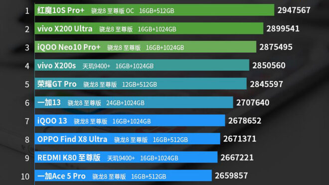 d71c6d5a05fc9a2495c975cbe7e1ad67 Y29tcHJlc3NfZm9ybWF0X2pwZw 660x371 1
