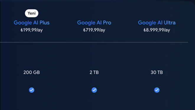 Google AI Plus aboneliği aralarında Türkiye’nin de olduğu 36 yeni ülkeye açıldı 91 Ekran Resmi 2025 10 07 23.01.31 660x371 1