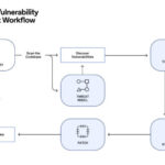 G4htyPJbgAAI5sN 1 660x371 1