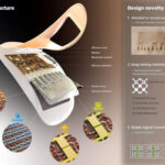 Amorepaciifc Advanced Electronic Skin Platform Skinsight Sensor Patch 660x371 1