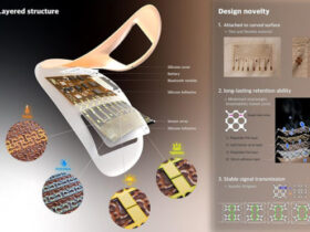 Amorepacific, cilt yaşlanmasını analiz ederek kişiselleştirilmiş bakım önerileri sunan özel bir yama geliştirdi 63 Amorepaciifc Advanced Electronic Skin Platform Skinsight Sensor Patch 660x371 1