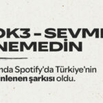 1764759141 Spotify TR 2025 Wrapped Top 03 660x371 1