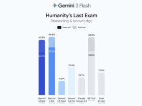 Gemini 3 Pro sonrasında Gemini 3 Flash modeli kullanıma sunuldu 63 G8Yg 4OaEAAYA4j FHD 660x371 1