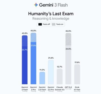 G8Yg 4OaEAAYA4j FHD 660x371 1