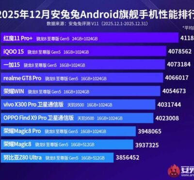 2026 01 01 16 02 12 97IdI 660x371 1