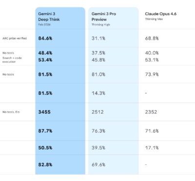 2026 02 12 19 49 40 WadFo 660x371 1