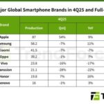 2026 03 11 19 53 14 hFxpA 660x371 1